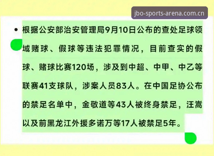 JBO最新版本 足协第三批禁足名单数据复盘教程:用JBO最新版本拆解17人终身禁足与48人限业案例