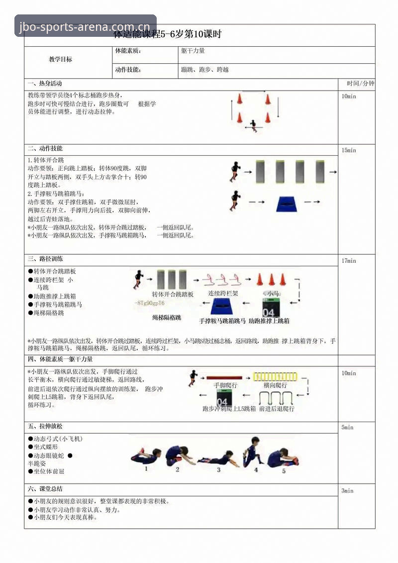JBO竞博体育使用教程：从入门到精通的完整操作指南
